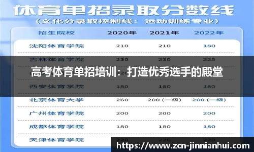 金年会JINNIANHUI官方网站